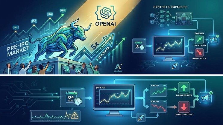 أستر تكشف عن عقود دائمة برافعة مالية 5x لشركة OpenAI قبل الطرح العام الأولي