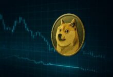 سعر دوجكوين عالق عند 0.10 دولار مع استعداد الشريط المضغوط للاختراق