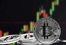 أسواق التوقعات تمنح بيتكوين فرصة 9% فقط لبلوغ المليون بحلول 2030 رغم توقعات VanEck الصاعدة