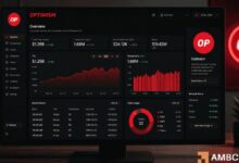 تفاؤل يختبر أولوية المعاملات القائمة على التكديس في شبكة OP الرئيسية