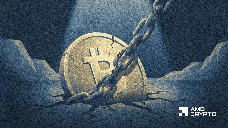 عنوان بتكوين يضيق وسط هذه المخاطر – هل تتزايد تقلبات BTC؟