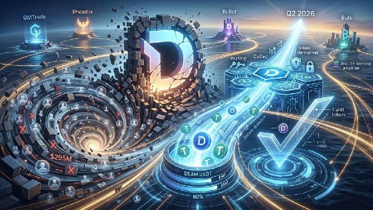 انقسام في مجتمع سولانا بشأن رمز التعافي المثير للجدل لـ Drift وخطة العودة في الربع الثاني