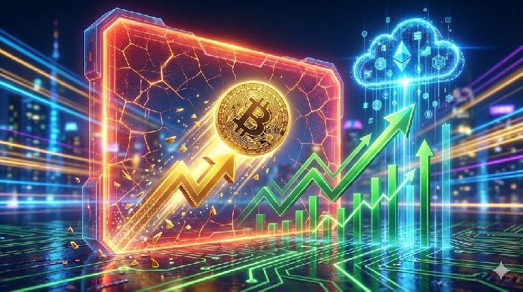 سعر البيتكوين يحافظ على دعم 80 ألف دولار، هل يتمكن الثيران من تمديد الصعود قريبًا؟