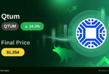 "الحيتان تُحدث أمواجًا — QTUM يقفز بنسبة 24% في 30 دقيقة فقط"
