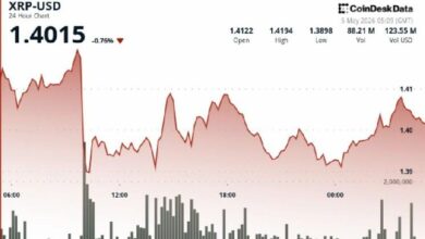 **XRP يتراجع دون 1.40 دولار بحجم تداول كثيف، وضيق النطاق يضع الانفراج في دائرة الضوء**