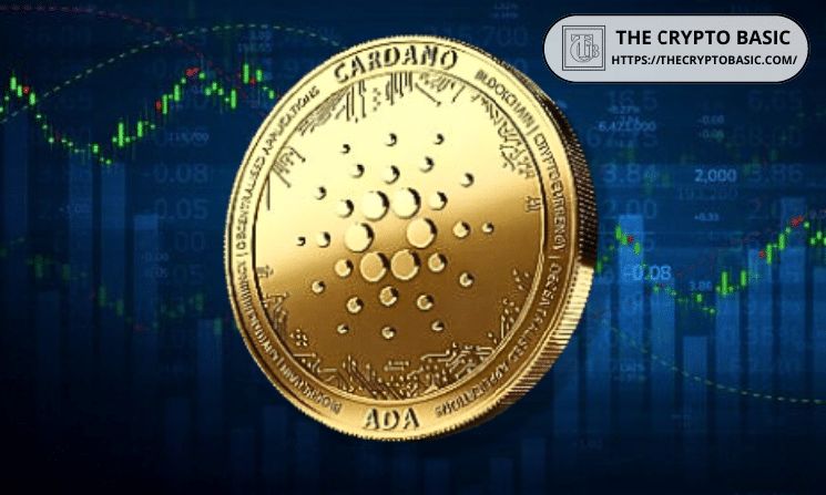 مؤسس SongMarketCap ينتقد مجتمع كاردانو لعدم دعمه لـ Snek.fun