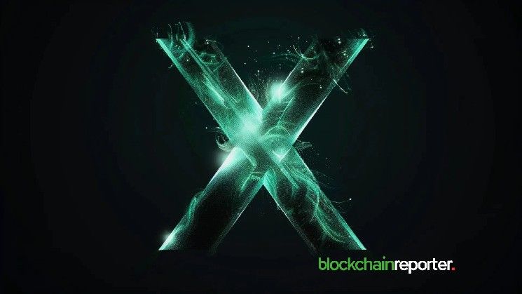توقعات سعر شبكة XDC (XDC) 2026، 2027–2030