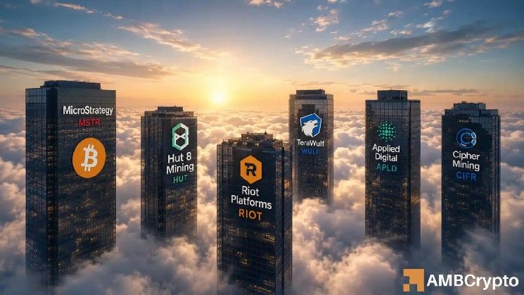 أسهم مرتبطة بالبيتكوين تتفوق على السوق بارتفاع 42% – ما الذي يحركها؟