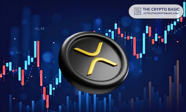 محلل كوري يتوقع أن قناة XRP تدفع الأسعار إلى 5 دولارات
