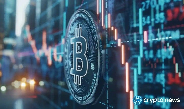 متداولو البيتكوين يستعدون لقرار الاحتياطي الفيدرالي مع وصول احتمالات التثبيت إلى 98%