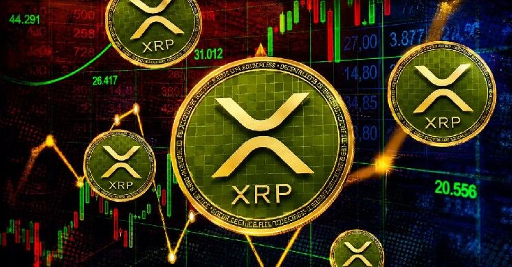تحليل سعر XRP: مخاطر تجارة التحميل، الانخفاض دون دولار، وشرح الاندفاع الصاعد القادم