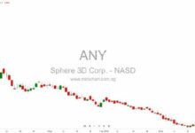 استحواذ Sphere 3D على Cathedra Bitcoin بالكامل عبر صفقة أسهم