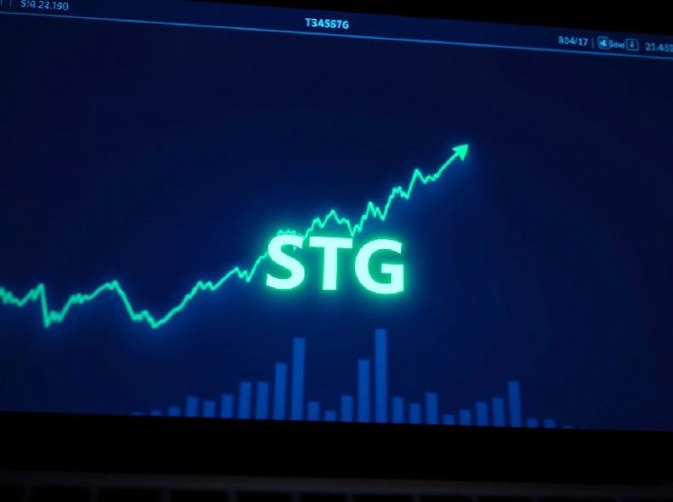 ارتفاع سعر STG بنسبة تتجاوز 40% بعد سحب 8 ملايين رمز من Gate.io