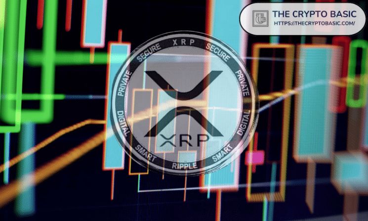 عنوان مترجم: مؤشر UTXO RPD لـ XRP يحدد دعمًا قويًا دون دولار واحد حيث تم تداول 1.16 مليار XRP