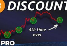 سهم استراتيجي MSTR يوفر تعرضًا للبيتكوين بخصم 18%