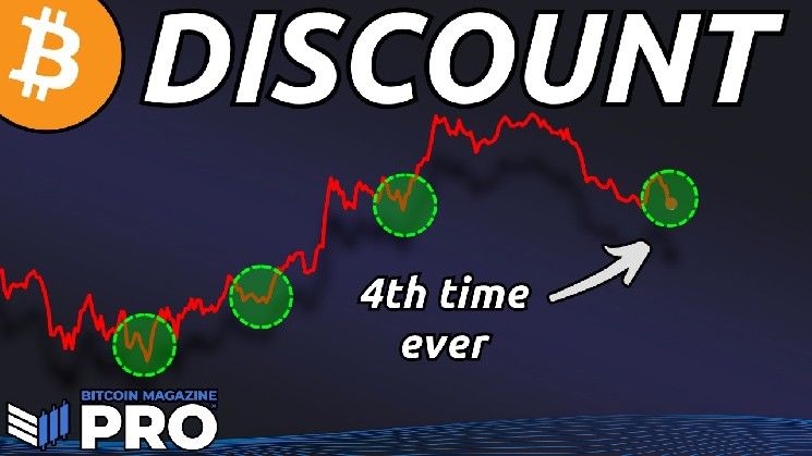 سهم استراتيجي MSTR يوفر تعرضًا للبيتكوين بخصم 18%