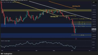 تحليل سعر إيثريوم: هل يستطيع ETH مواصلة تعافيه؟ الأيام القادمة حاسمة