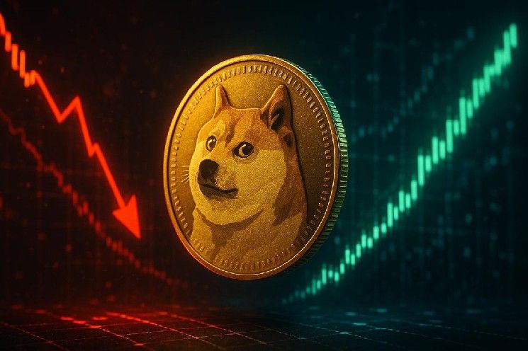 عملة Dogecoin عند 0.09 دولار: خوف شديد يلتقي بانضغاط تقلب محتدم