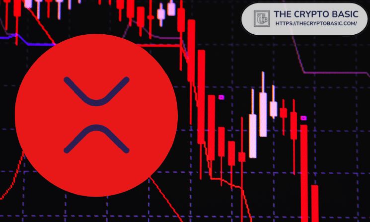 **XRP يهبط دون دعم 1.15 دولار مع تصريف الحيتان لملايين العملات: إلى أي مدى قد ينخفض السعر؟**