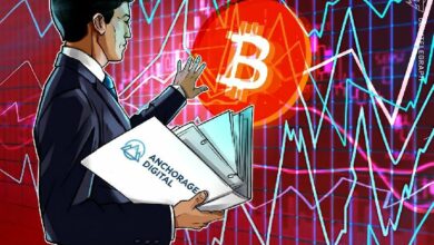 متداولو خيارات البيتكوين يتحوطون ضد الانخفاض مع استمرار الغموض، حسب أنكوريدج
