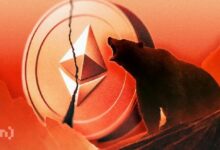 انخفاض القيمة السوقية للـNFT قرب أدنى مستوياته القياسية مع تراجع الإيثريوم ومحو مكاسب الرموز المميزة