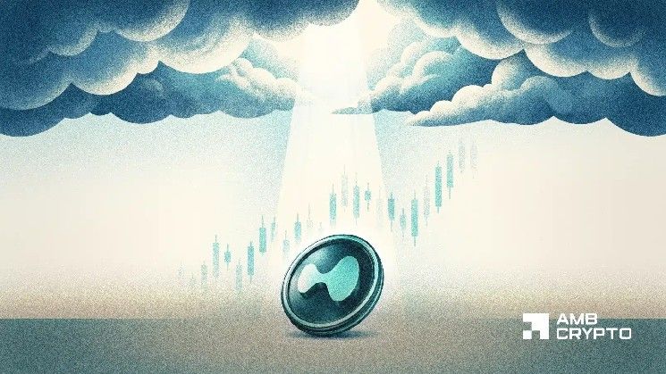 توقعات سعر Hyperliquid – لماذا لا يزال الاتجاه الصعودي لـ HYPE قائمًا