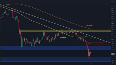 توقعات سعر الإيثريوم: ما مدى اقتراب ETH من الانهيار دون 1.5 ألف دولار؟