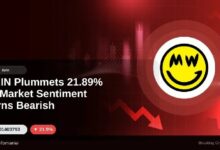 GRIN يهوي بنسبة 21.89% مع تحول معنويات السوق إلى السلبية
