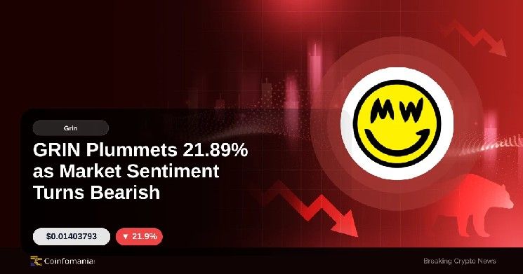 GRIN يهوي بنسبة 21.89% مع تحول معنويات السوق إلى السلبية