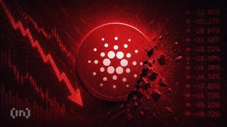 بعد انهيار كاردانو، هل ستكون XRP وإيثريوم التاليتين؟