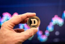 إليك القاع المثالي لعملة Dogecoin والهدف الأعلى؛ محلل