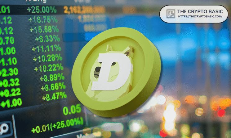 نظرية دورة الدوجكوين البالغة 3.5 سنوات تكشف أين ومتى سيبلغ DOGE ذروته في الدورة الصاعدة القادمة