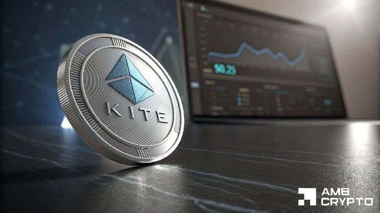 KITE يرتفع بنسبة 10%: هل يستطيع المشترون دفع الرمز إلى 0.25 دولار؟