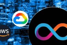 كيف تقارن شبكة الإنترنت الحاسوبي مع AWS وGoogle Cloud للمطورين؟