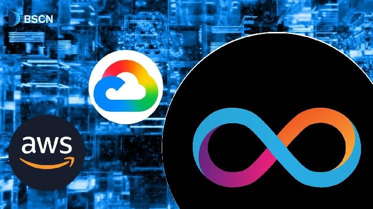 كيف تقارن شبكة الإنترنت الحاسوبي مع AWS وGoogle Cloud للمطورين؟