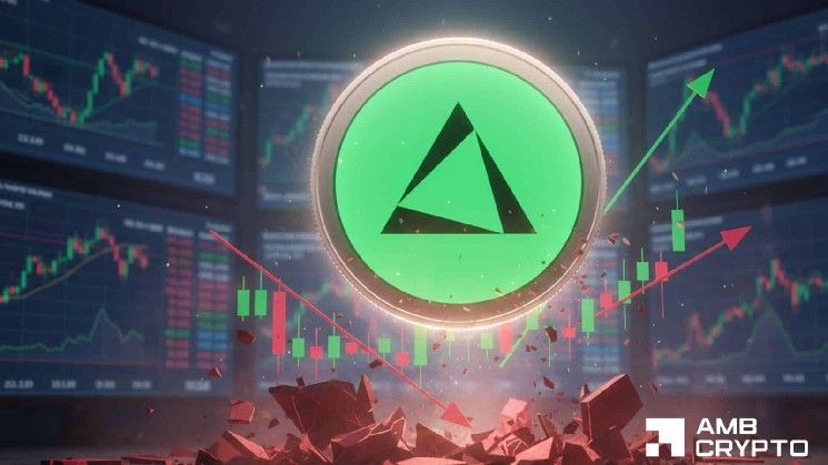 EDGE يرتفع 20% – قفزة في العقود المفتوحة مع نداءات سيولة عند 0.50 دولار