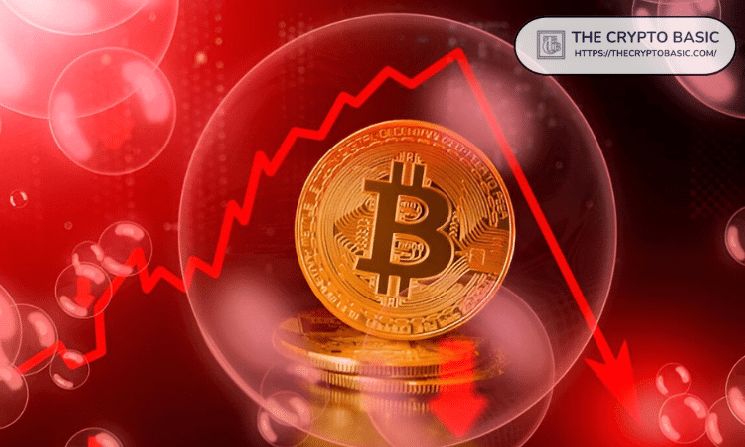 مؤشرات السوق تظهر أن البيتكوين لا يزال في منطقة الخطر مع تصاعد ضغوط البيع