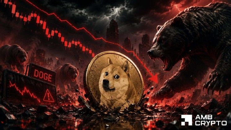 تحليل انخفاض دوجكوين دون 0.08 دولار: ما التالي؟
