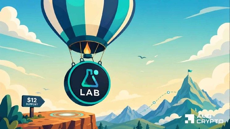 ارتفاع عملة LAB بنسبة 28% – هل يستطيع الثيران استعادة 18 دولارًا دون طلب جديد؟