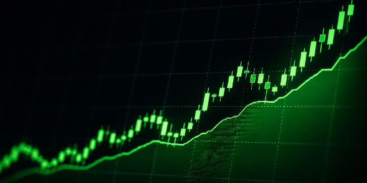 ما هو مشروع Audiera (BEAT) ولماذا ارتفع سعره بأكثر من 1400% في شهر؟