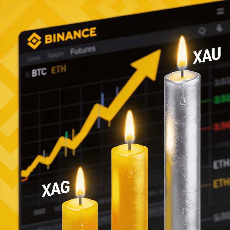 بيتكوين تتداول وكأنها أصل كلي، حسبما تقول بينانس الهند
