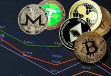 حذار من نطاق مقاومة السوق الهابطة: محلل يناقش مصير البيتكوين والعملات البديلة