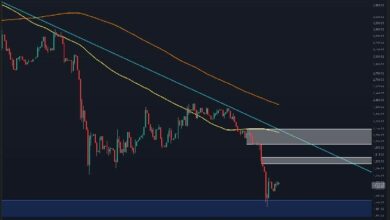تحليل سعر الإيثيريوم: ETH يجب أن يستعيد هذه المستويات الرئيسية قبل الانطلاق إلى 2000 دولار