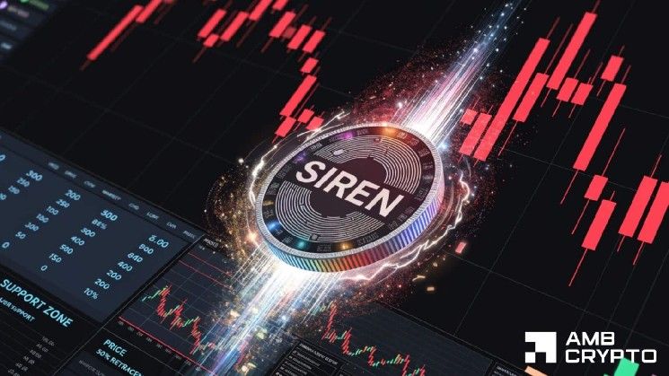 عنوان مترجم: "SIREN تعيد اختبار دعم حاسم بعد انخفاض 26% – ماذا ينتظرنا؟"