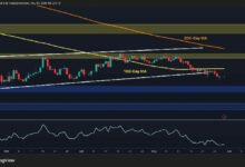 تحليل سعر إيثريوم: ETH يواجه خطر انخفاض أعمق مع اقتراب دعم 2000 دولار من الانهيار