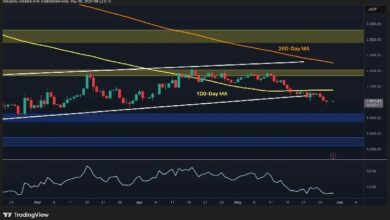 تحليل سعر إيثريوم: ETH يواجه خطر انخفاض أعمق مع اقتراب دعم 2000 دولار من الانهيار