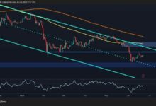 تحليل سعر إيثيريوم: تحسن هادئ في الجوانب الفنية لـ ETH، لكن هذه العقبات لا تزال قائمة