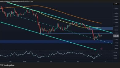 تحليل سعر إيثيريوم: تحسن هادئ في الجوانب الفنية لـ ETH، لكن هذه العقبات لا تزال قائمة