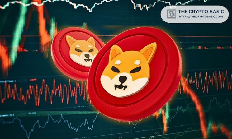 مستثمرو Shiba Inu يسحبون أكثر من 350 مليار SHIB من البورصات