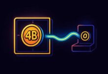 ترانسفير 4 مليار USDC من Circle ينقل 5.3% من المعروض في ثوانٍ